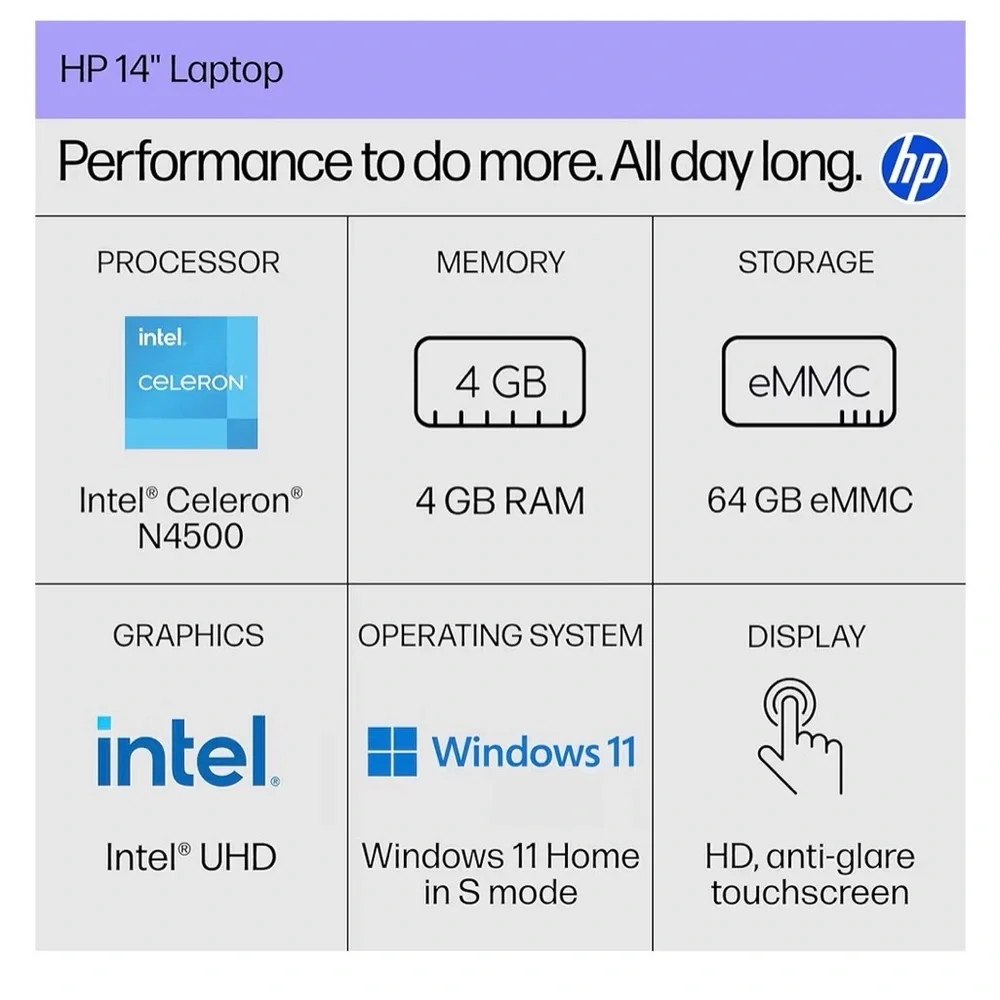HP Laptop- New